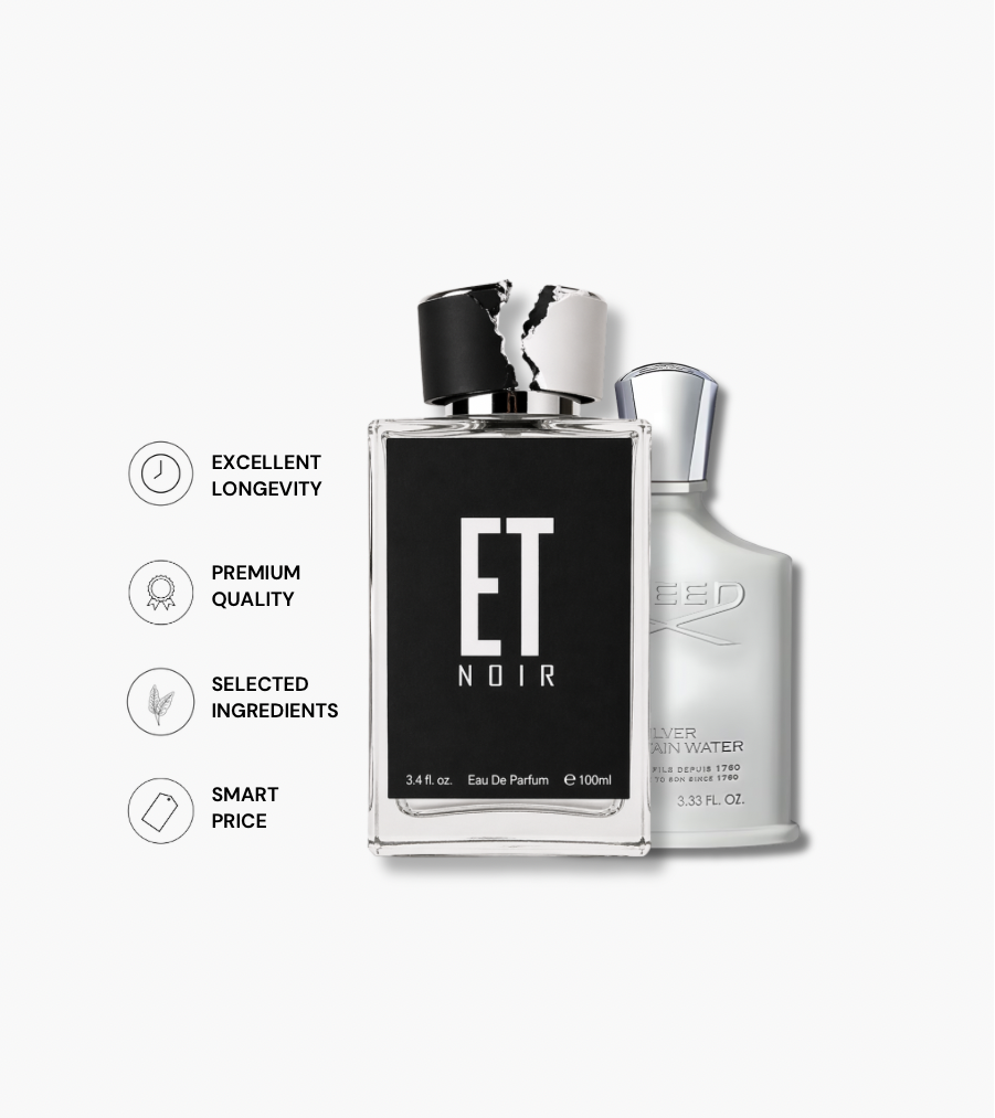 Silver Mountain Water Creed